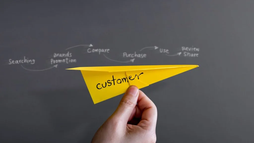 Produção de Conteúdo para SEO B2B 2 Jornada do Cliente